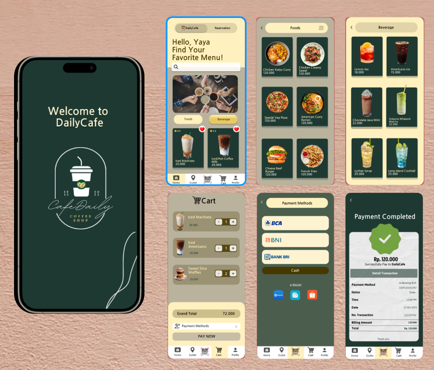 Desain UI/UX Aplikasi Pemesanan Cafe